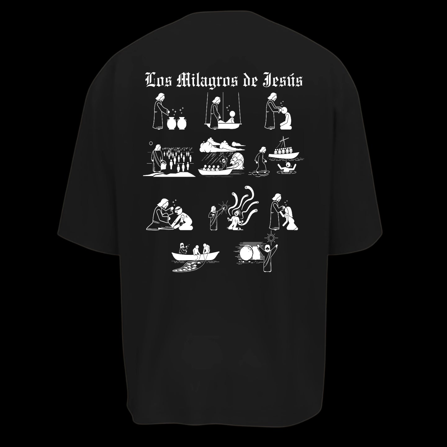 Los Milagros de Jesús